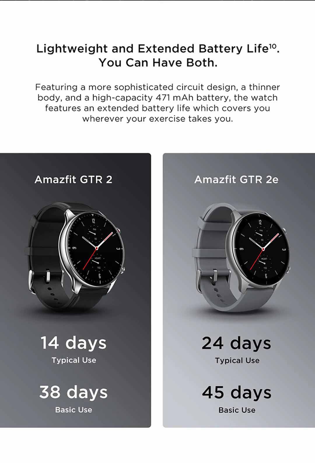 amazfit gtr 2e 20