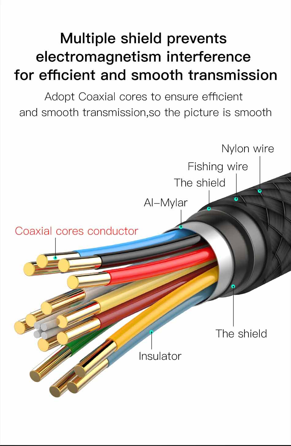 baseus video adapter cable 9