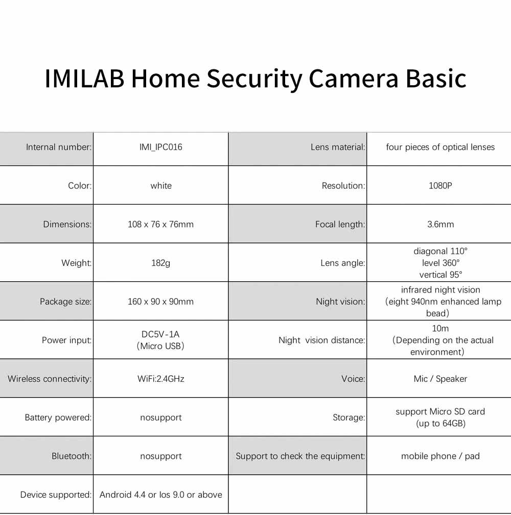 xiaomi imilab camera 16