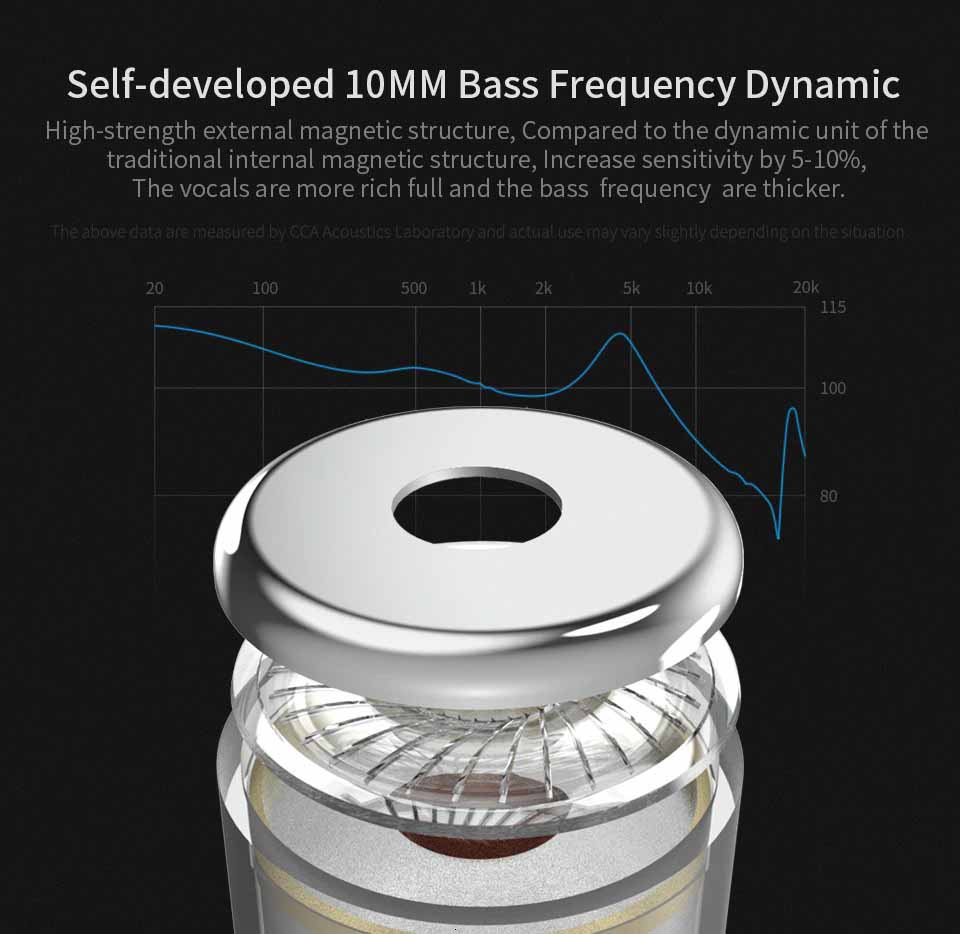 cca ca4 earphone 13