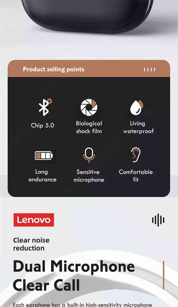 Lenovo Thinkplus LivePods LP1S
