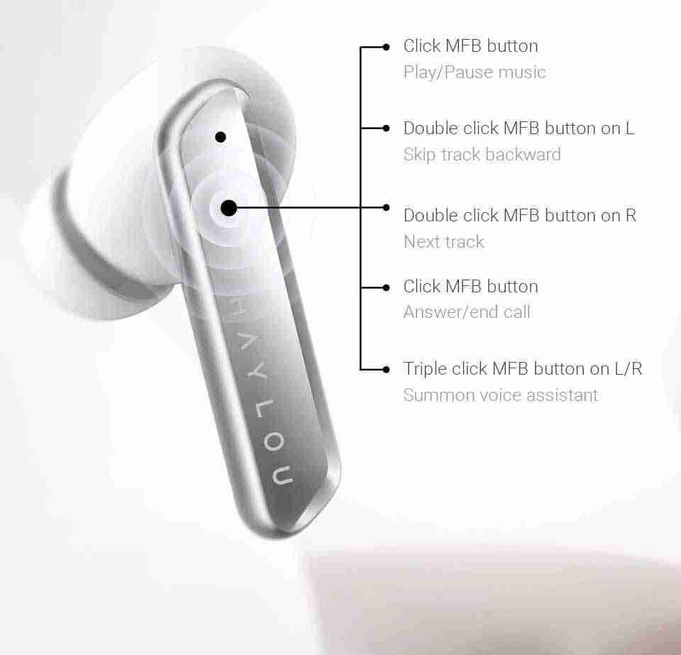 Haylou W1 True Wireless Earbuds