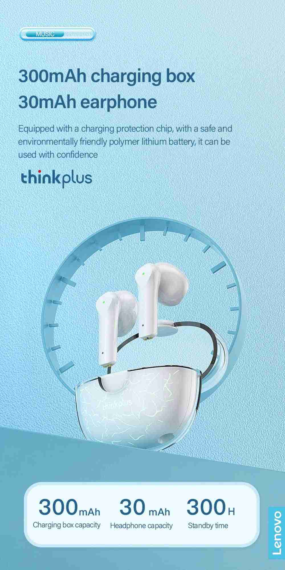Lenovo ThinkPlus XT95 Pro