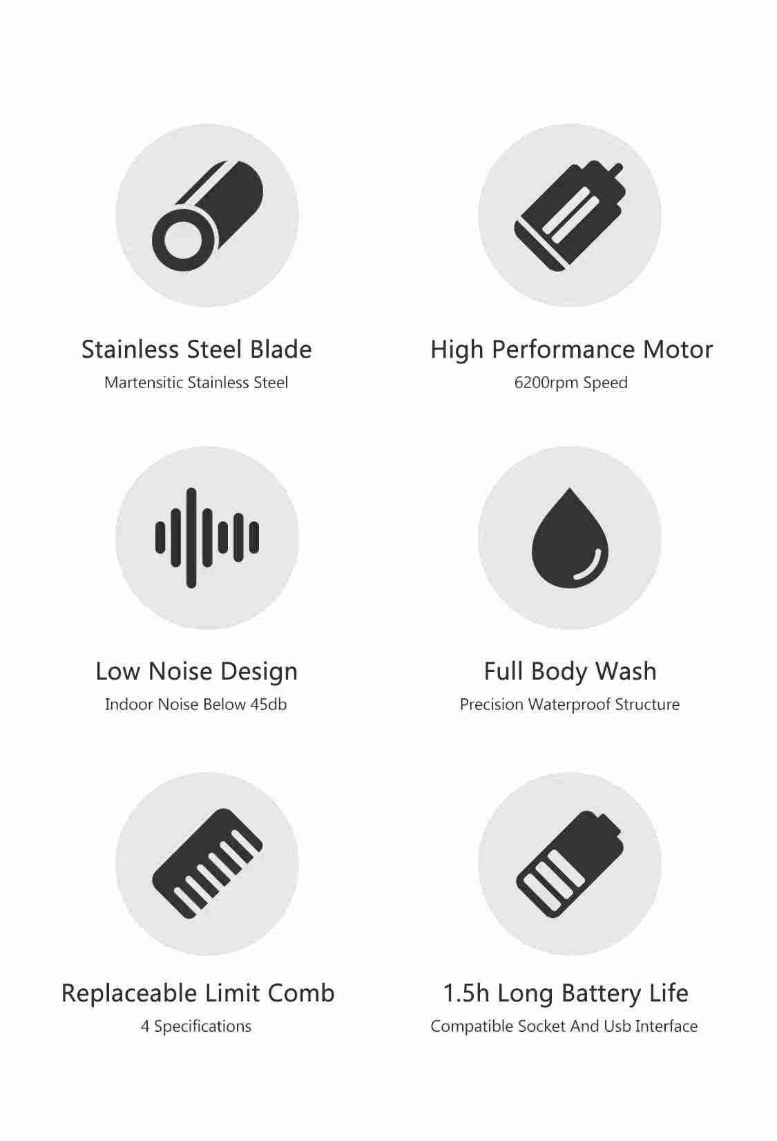 Xiaomi mini professional Electric Hair Trimmer
