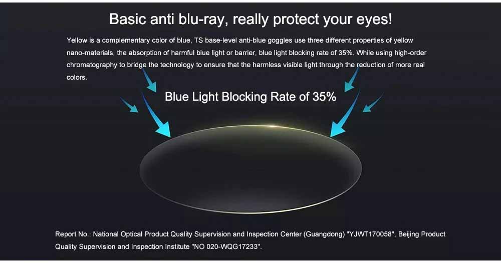 Xiaomi Mijia TS Anti Blue Ray Glasses review