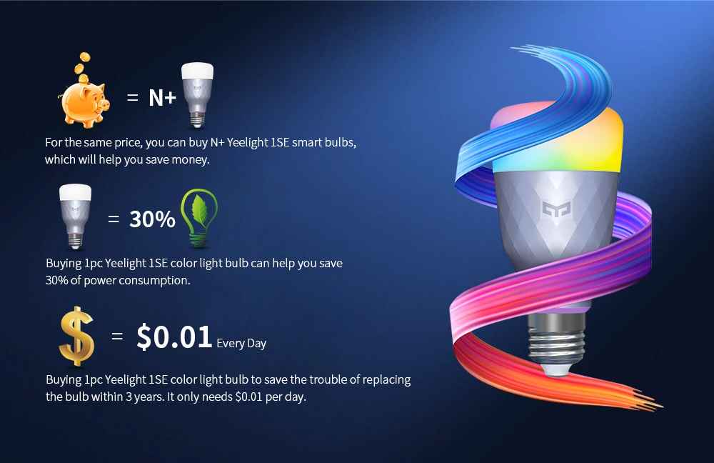 Xiaomi Yeelight Smart LED Bulb 1SE