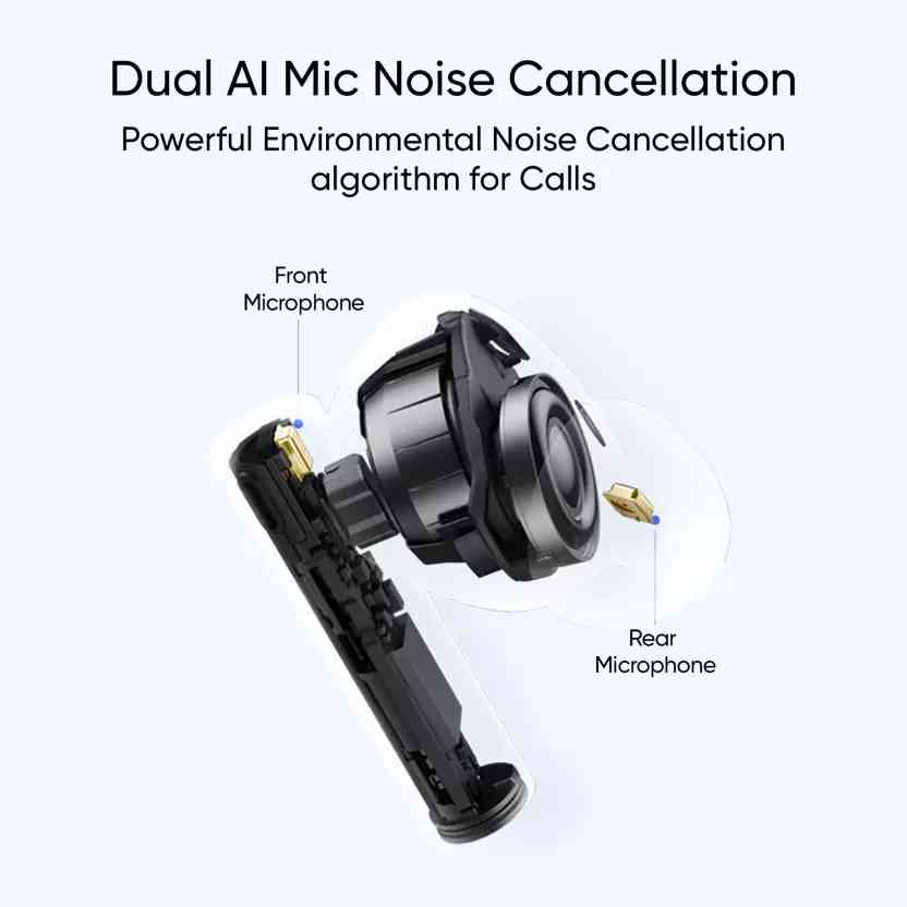 Buy realme Air 3 Neo RMA2113 Earbuds with AI Environmental Noise