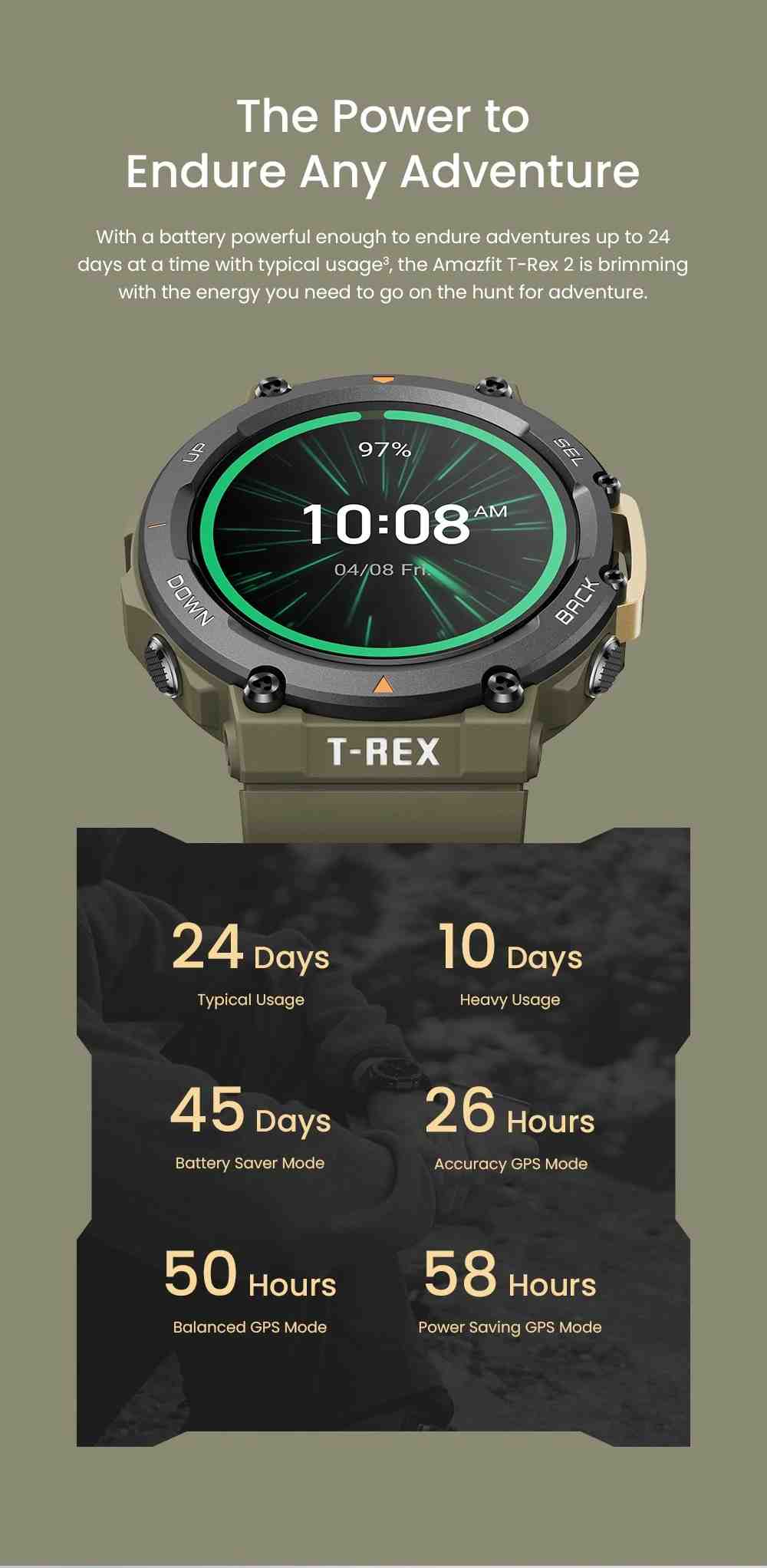 Amazfit T-Rex 2 Smart Watch