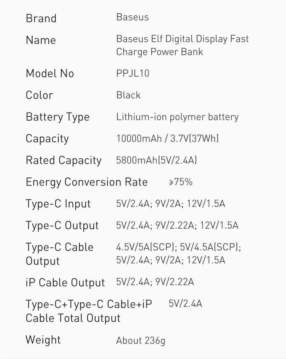 Baseus Elf 22.5W 10000mAh