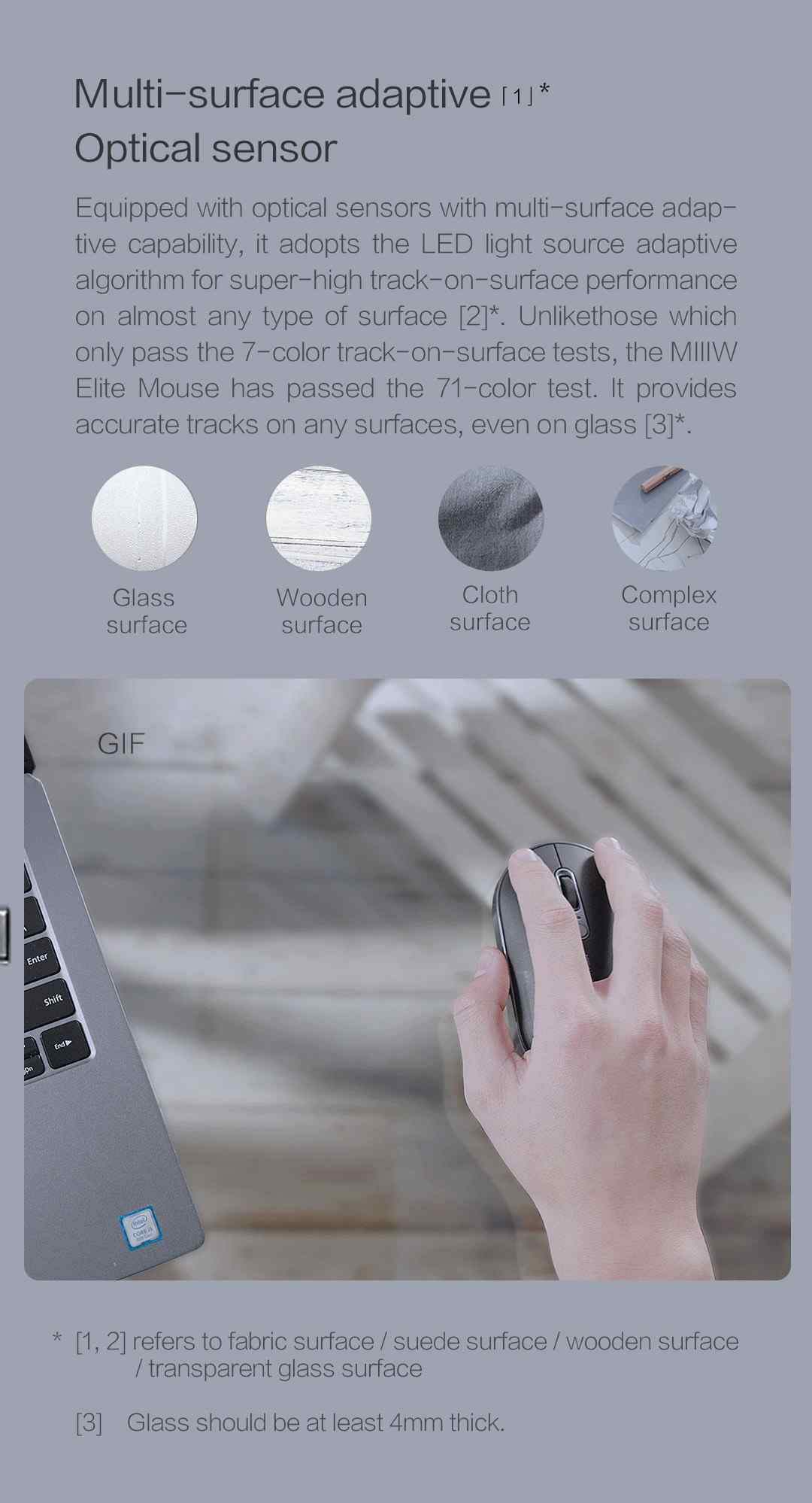 Xiaomi MIIIW M18 Transformable Elite Mouse