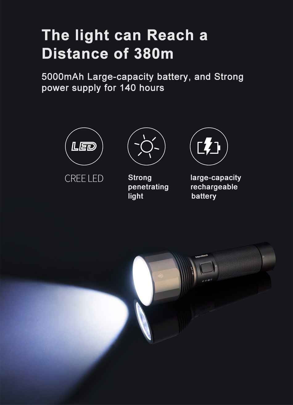 Xiaomi Nextool 2000lm Flashlight IPX7