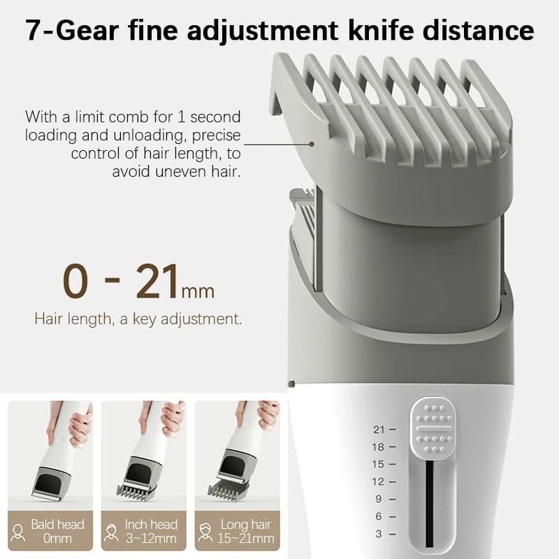 Xiaomi Youpin DOCO Electric Hair Clipper