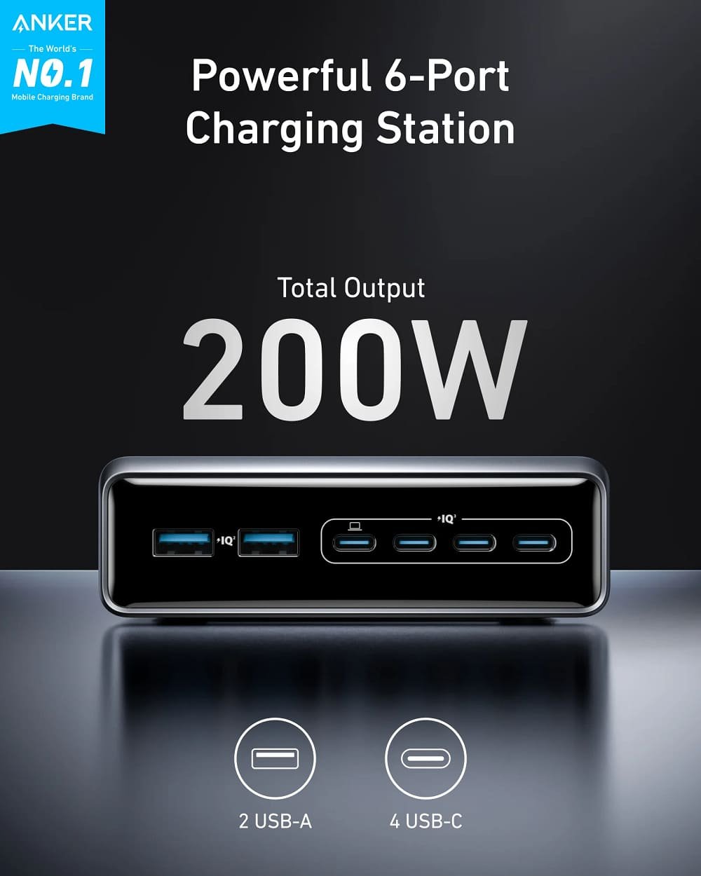 Anker Prime 200W 6 Ports GaN USB-C PD Charging Station price in bd