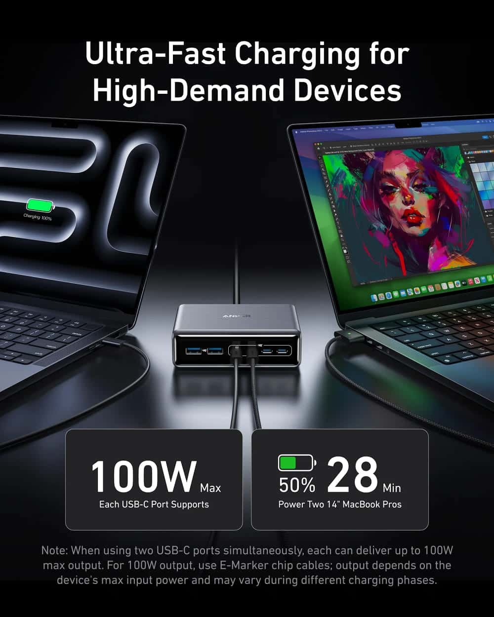 Anker Prime 200W 6 Ports GaN USB-C PD Charging Station