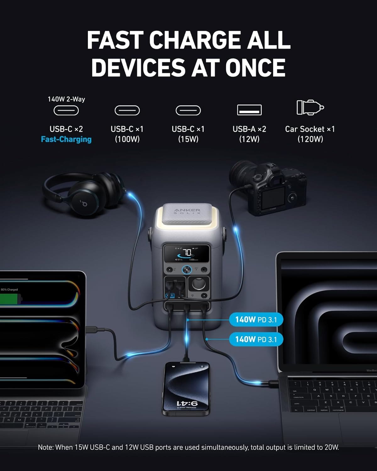 Anker SOLIX C300 DC Portable Power Station