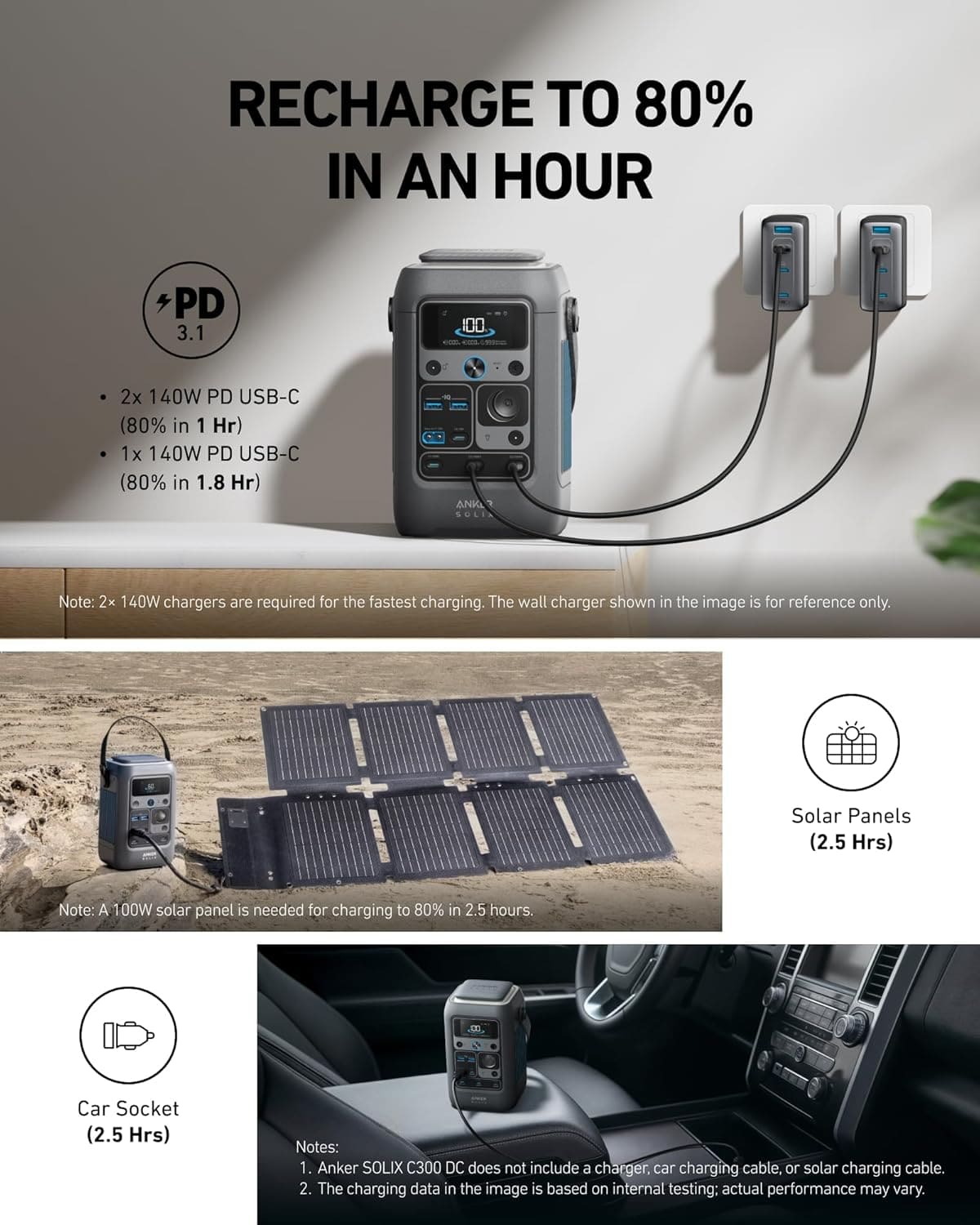 Anker SOLIX C300 DC Portable Power Station