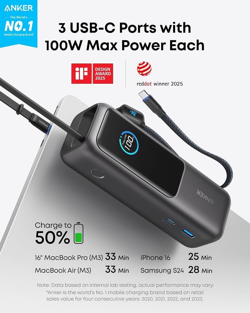 Anker Zolo 165W 25000mAh Power Bank price in bangladesh