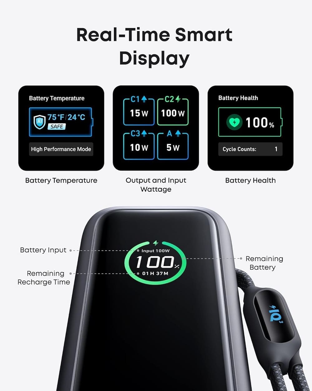 Anker Zolo 165W 25000mAh Power Bank best price in bangladesh