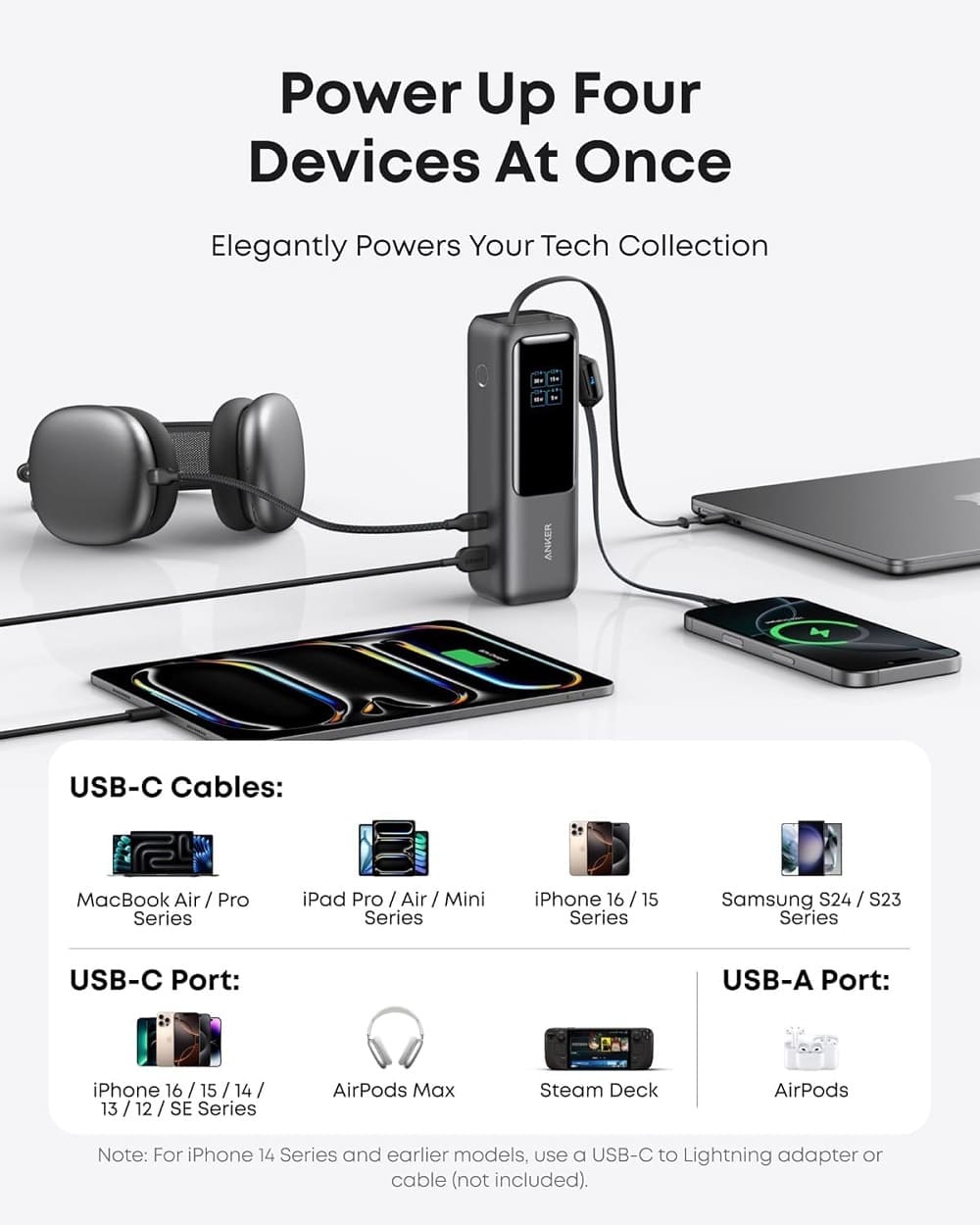 Anker Zolo 165W 25000mAh Power Bank lowest price in bangladesh
