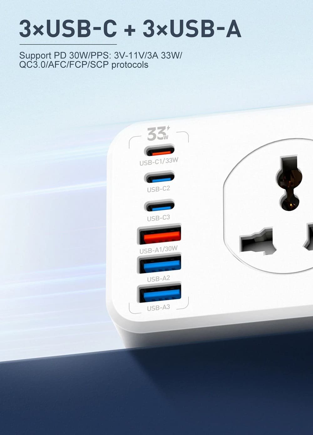 LDNIO SC10610C Universal Power Strip best price in bd