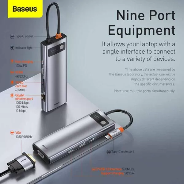 Baseus Metal Gleam Series 9-in-1 Type-C HUB