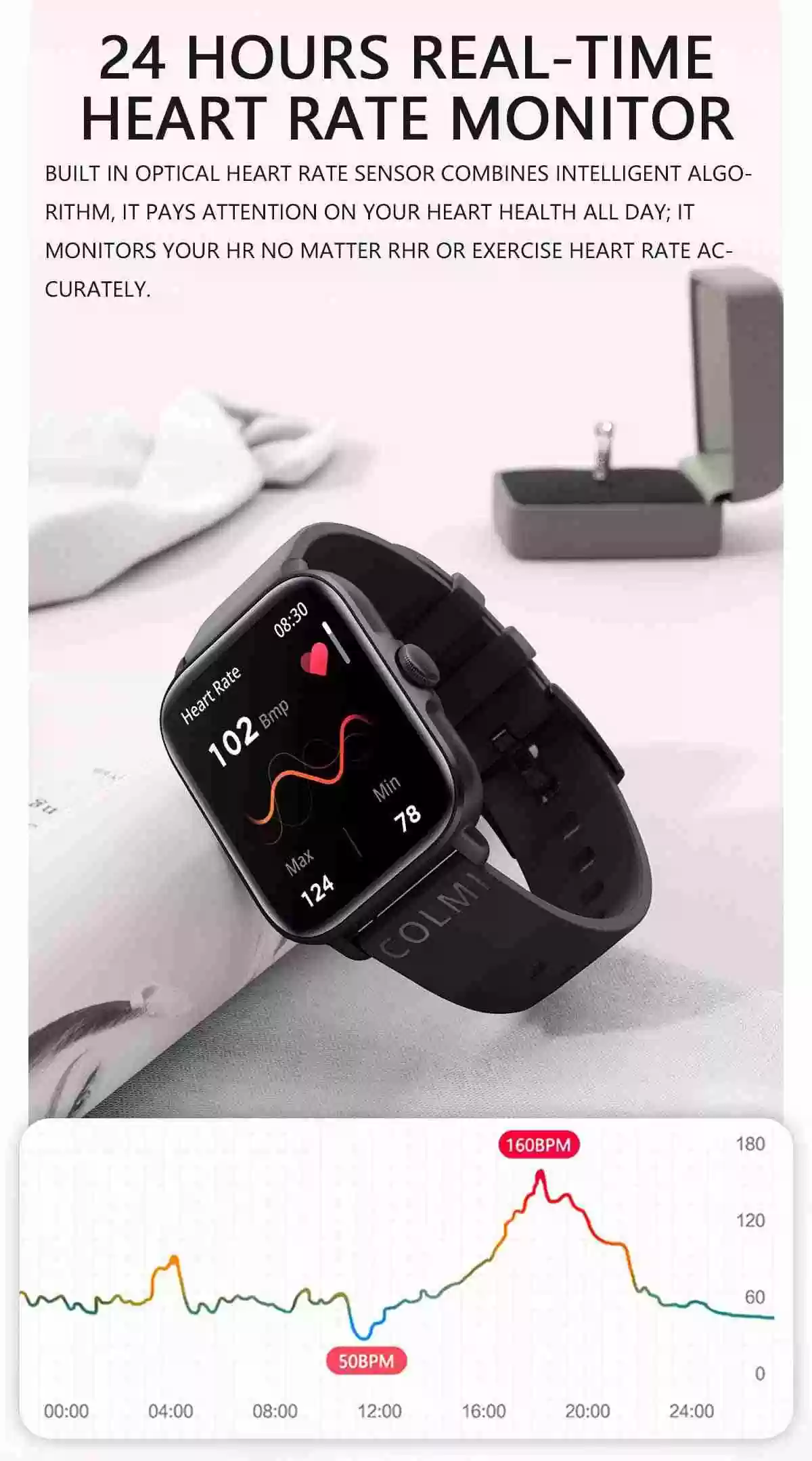 Colmi P28 Plus Smart Watch