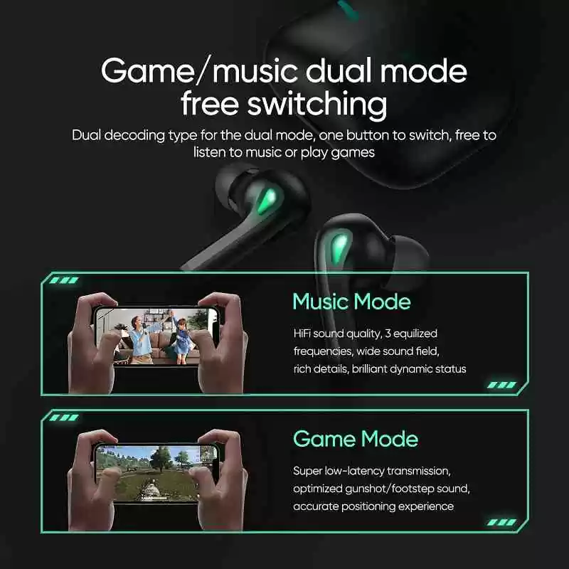 JOYROOM JR-TP2 True Wireless Gaming Earbuds