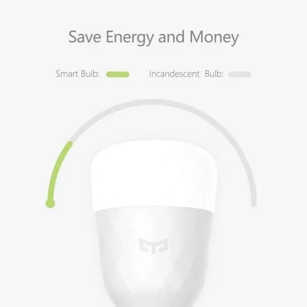 Xiaomi Yeelight Smart LED Bulb 1S